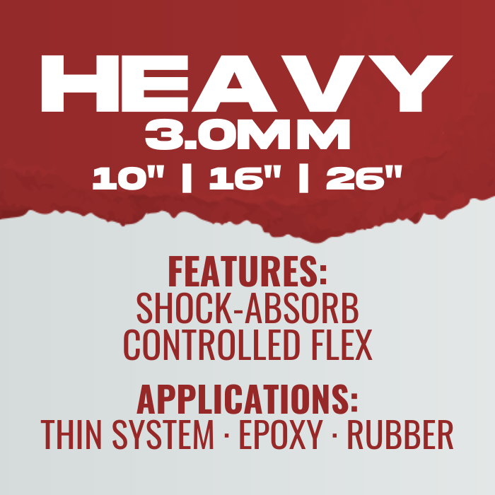 Product description card with text about heavy material specifications and features on a red and white background.